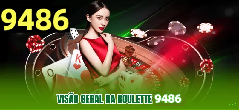 Níveis VIP